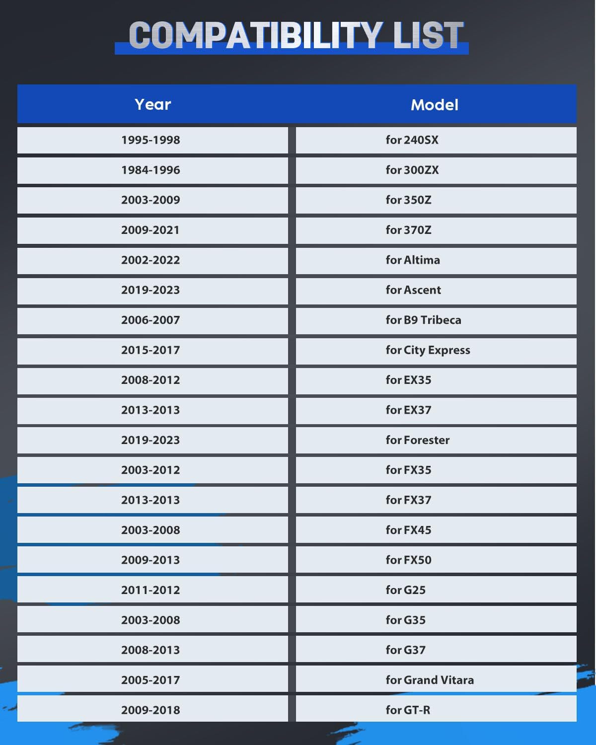 ECCPP 4PCS 5x4.5 to 5x4.5 Wheel Spacers 1 inch 5 Lug 5x114.3 to 5x114.3 fit for Nissan LEAF 2011-2022| for Nissan Maxima 1989-2022| for Nissan Murano 2014-2021