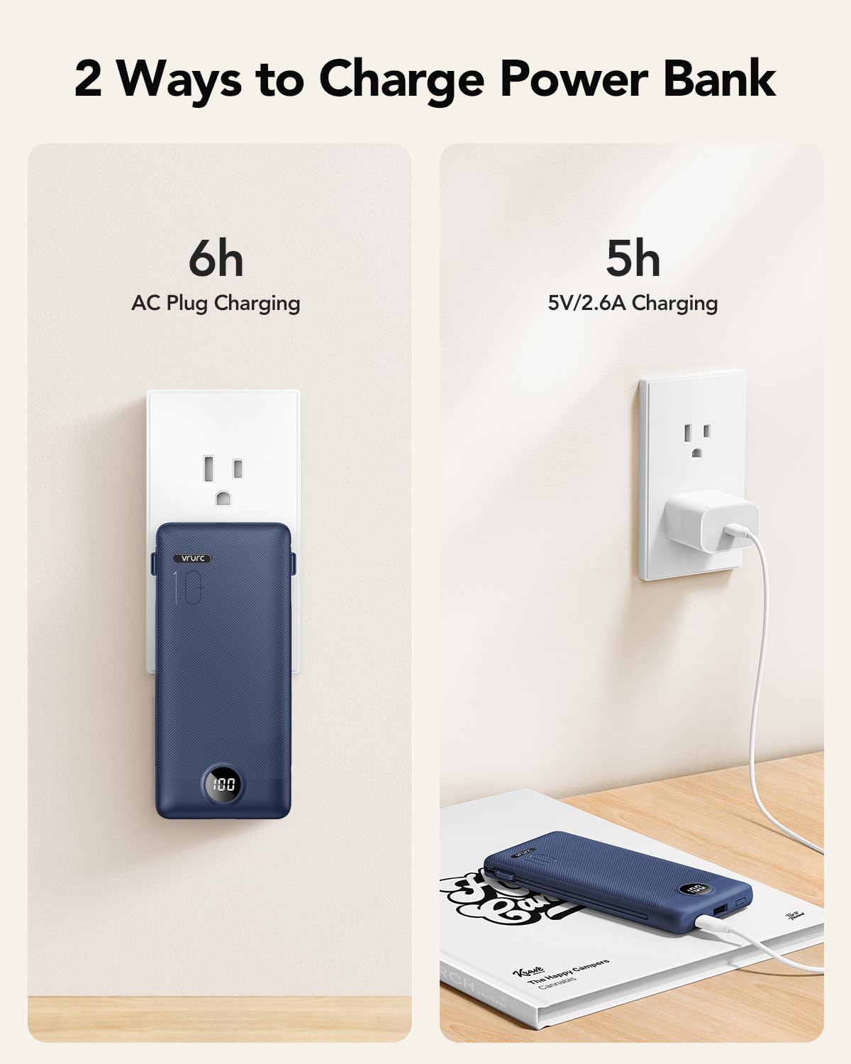 VRURC Portable Charger Built-in Cables and AC Wall Plug, USB C Power Bank 10000mAh, Travel Battery Portable Phone Charger Compact Lightweight External Battery Pack for Smart Phones, Tablets etc-Navy view 5