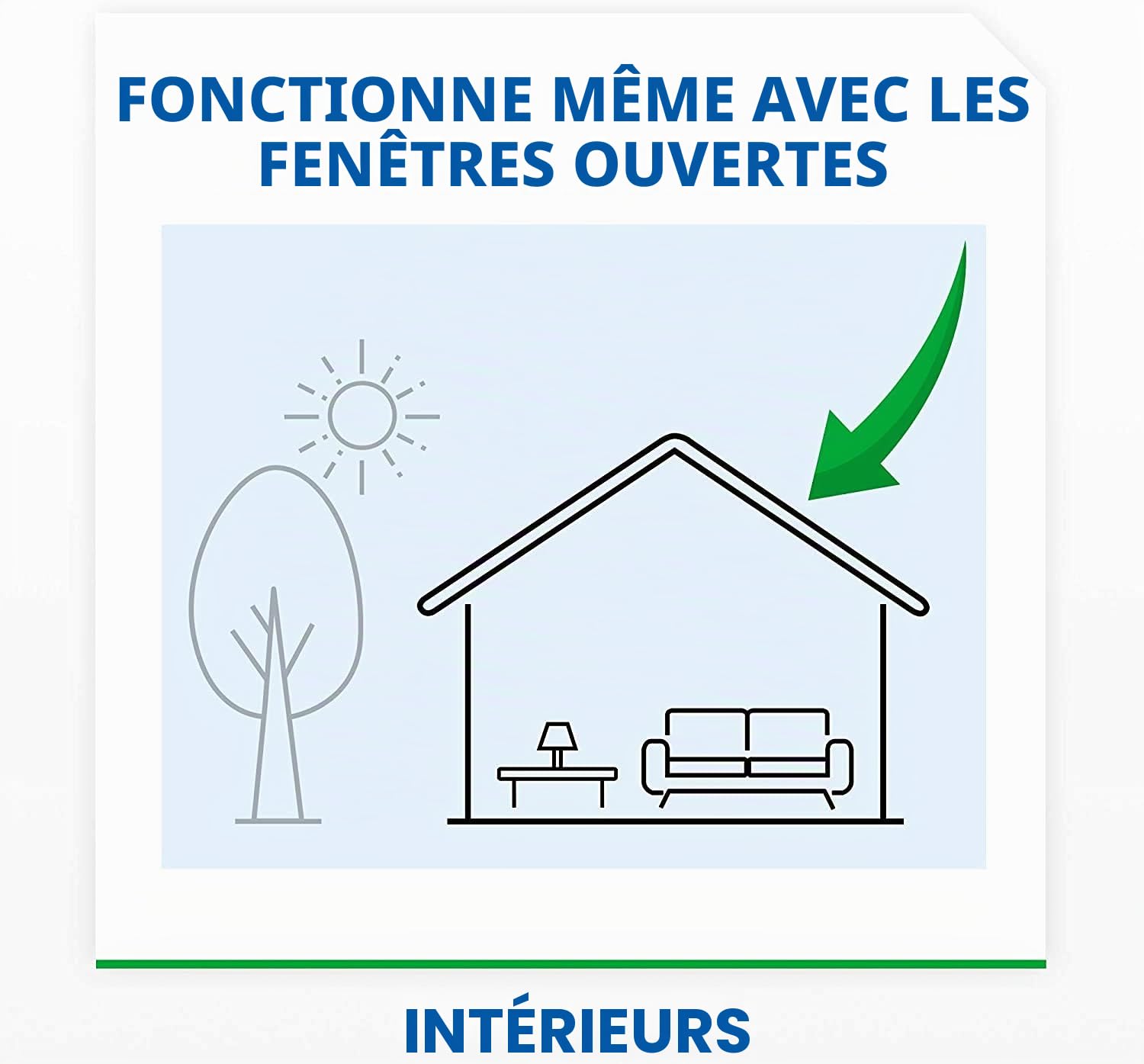 Raid - Recharge pour diffuseur électrique anti-moustiques communs et tigre, 3 x 45 nuits (Pack de 3 recharges, 135 nuits)
