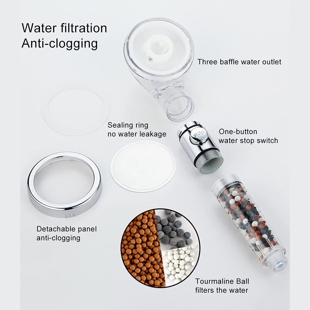 Shower Head,4 Modes with Pause Button High Pressure Shower Head with Handheld,Chlorine & Flouride Filter,Helps Dry Skin & Hair Loss,Best Bathroom Accessories for Shower Experience (White) - Image 3
