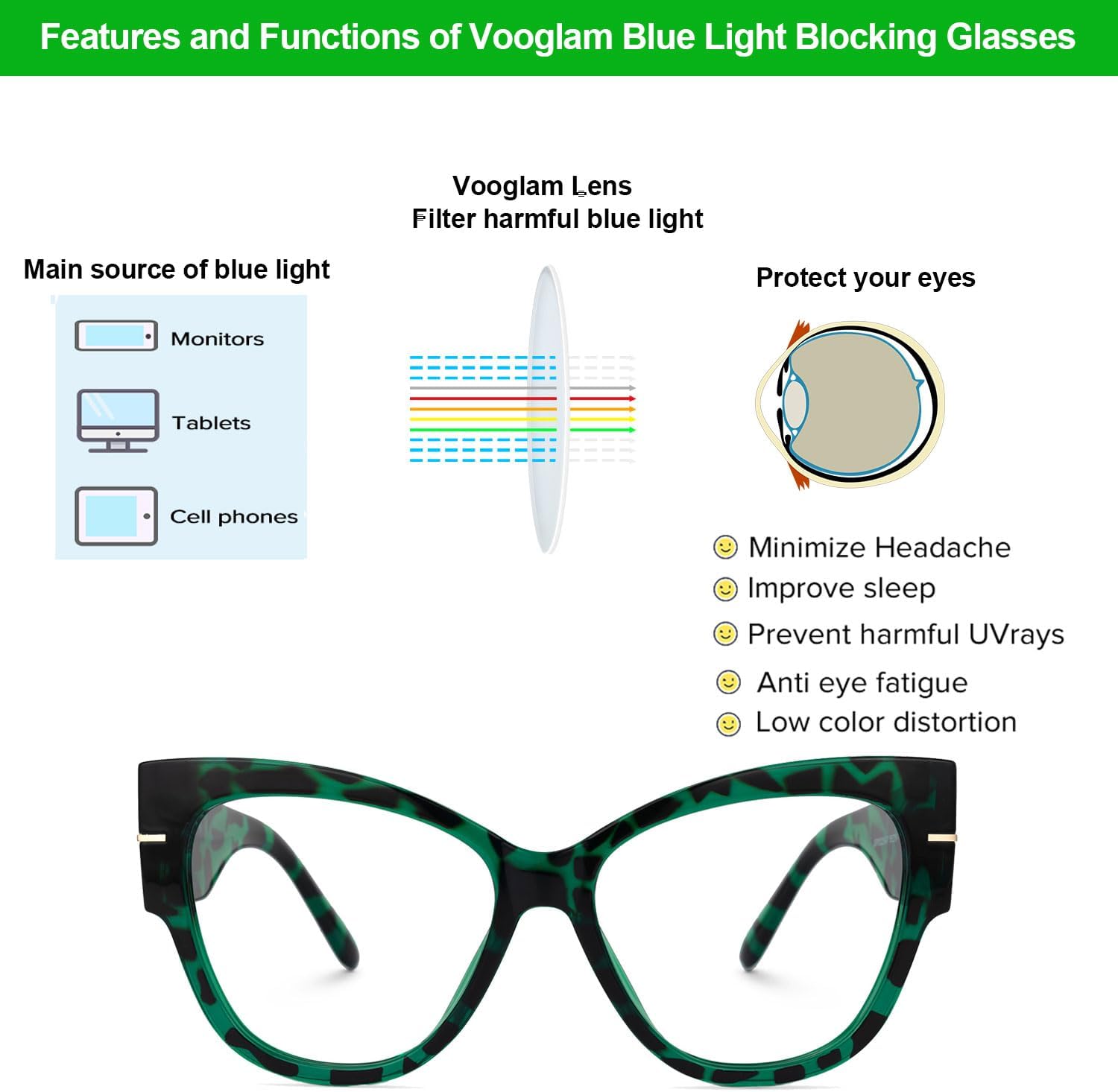 VOOGLAM Oversize Cateye Blue Light Glasses for Women Anti Eyestrain Dry Eyes Computer Phone TV Eyewear Elektra - Image 4