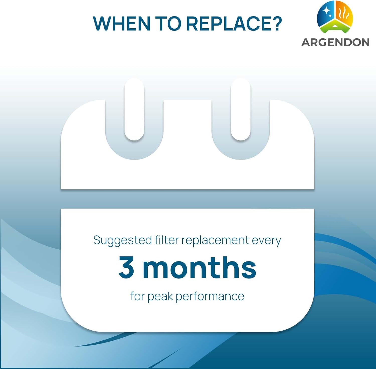 Argendon Filter Replacement, MERV-1 Filter Replacement Set for Crawl Space & Basement Dehumidifier Sandidry 55C (4 Pack)