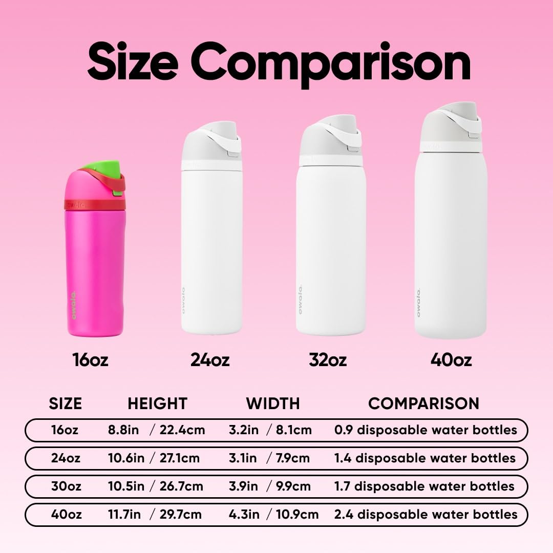 Owala Kids FreeSip Insulated Stainless Steel Water Bottle with