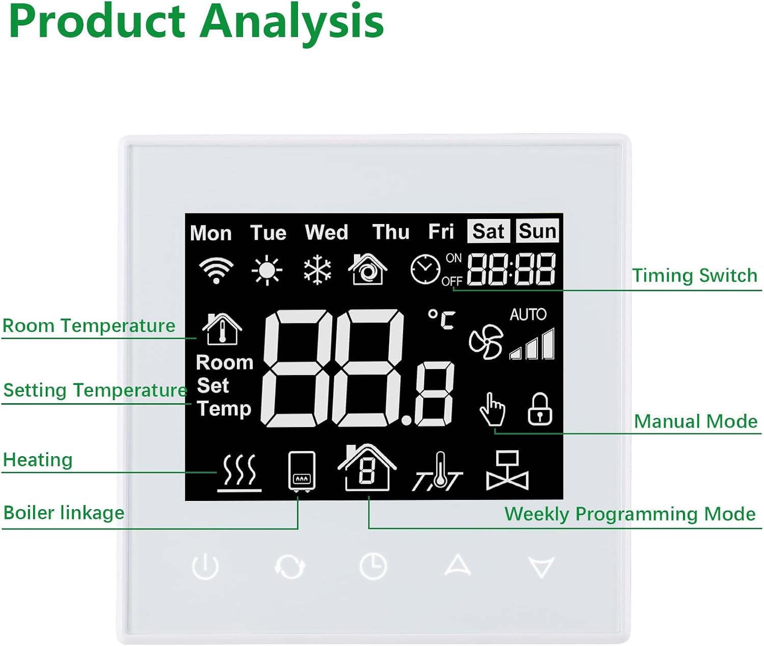 Wengart WG505 Digital Thermostat screen analysis
