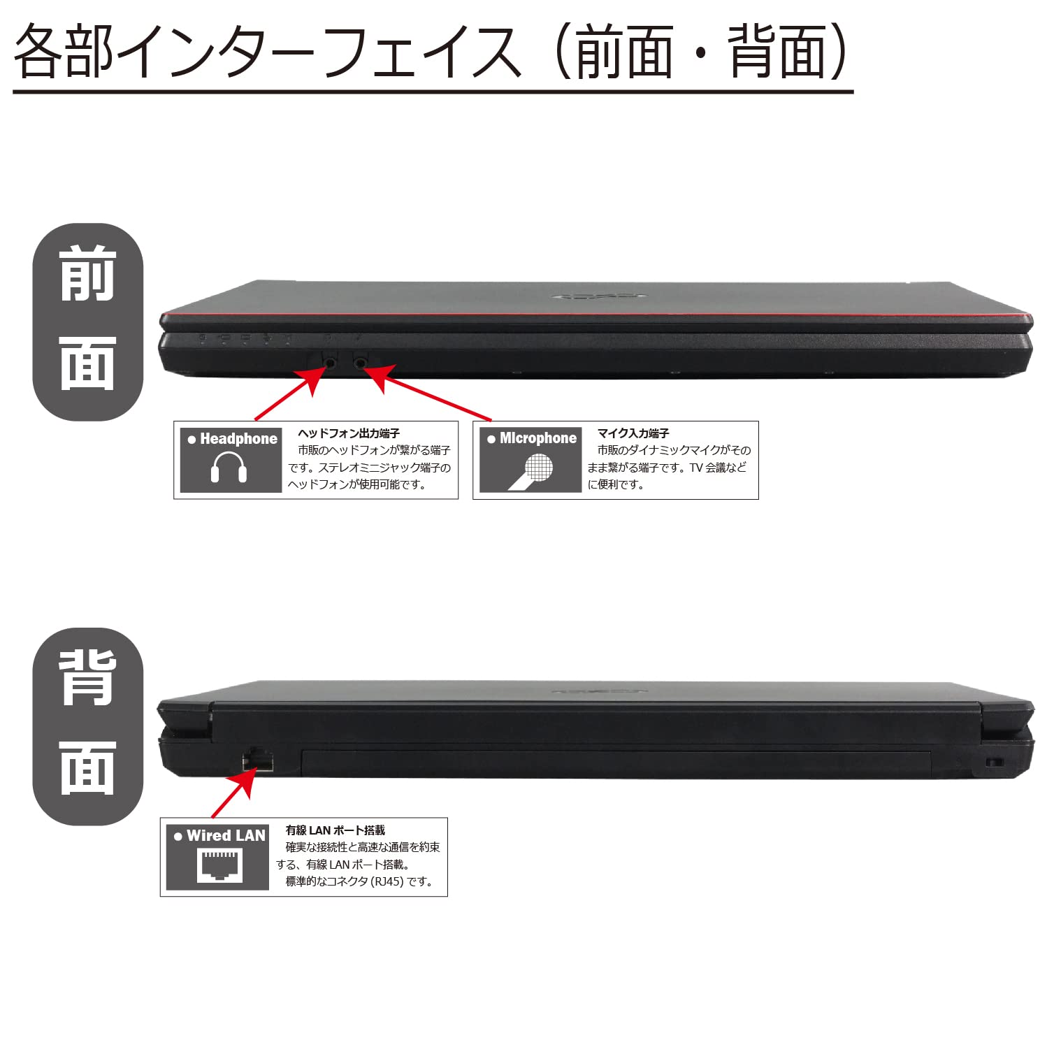 Windowsノート本体 Fujitsu Lifebook A576/TX i5 6360U ノートパソコン 富士通 LIFEBOOK A576/TX Core i5 6360U 2GHz/8GB