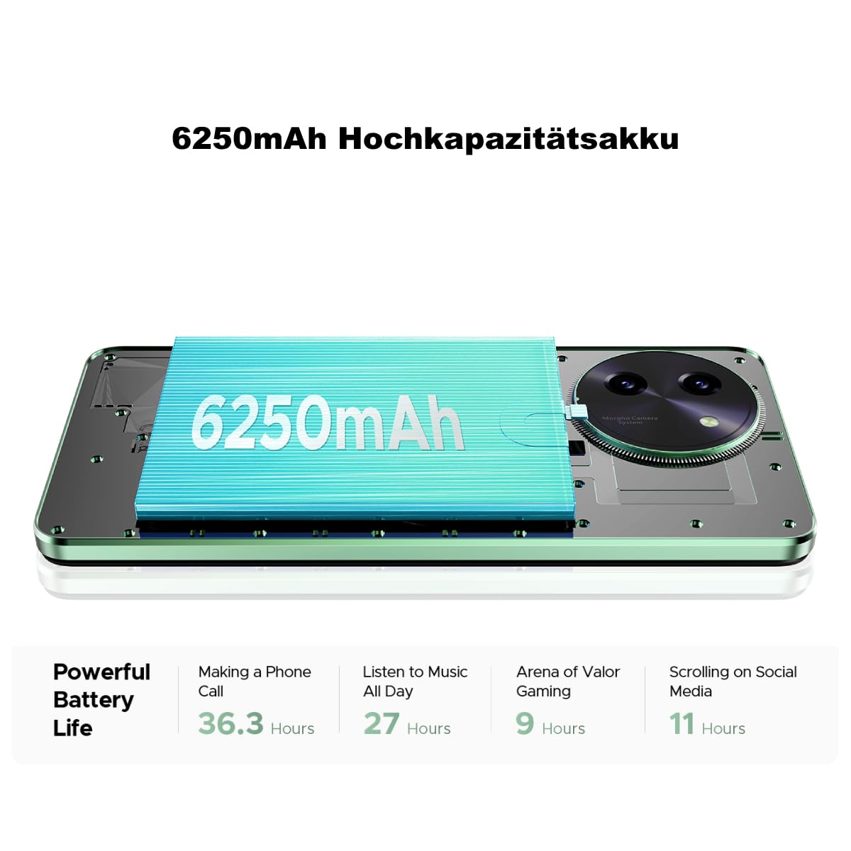 NOTE 59 PRO Smartphone 5G Sbloccato, 32GB+256GB, Display IPS 6,75" 120Hz, T8200 6nm Octa-Core Android 15 Cellulare, Fotocamera 16MP+8MP, Batteria 6250mAh, Dual 5G Dual SIM, Widevine L1, GPS NFC Nero