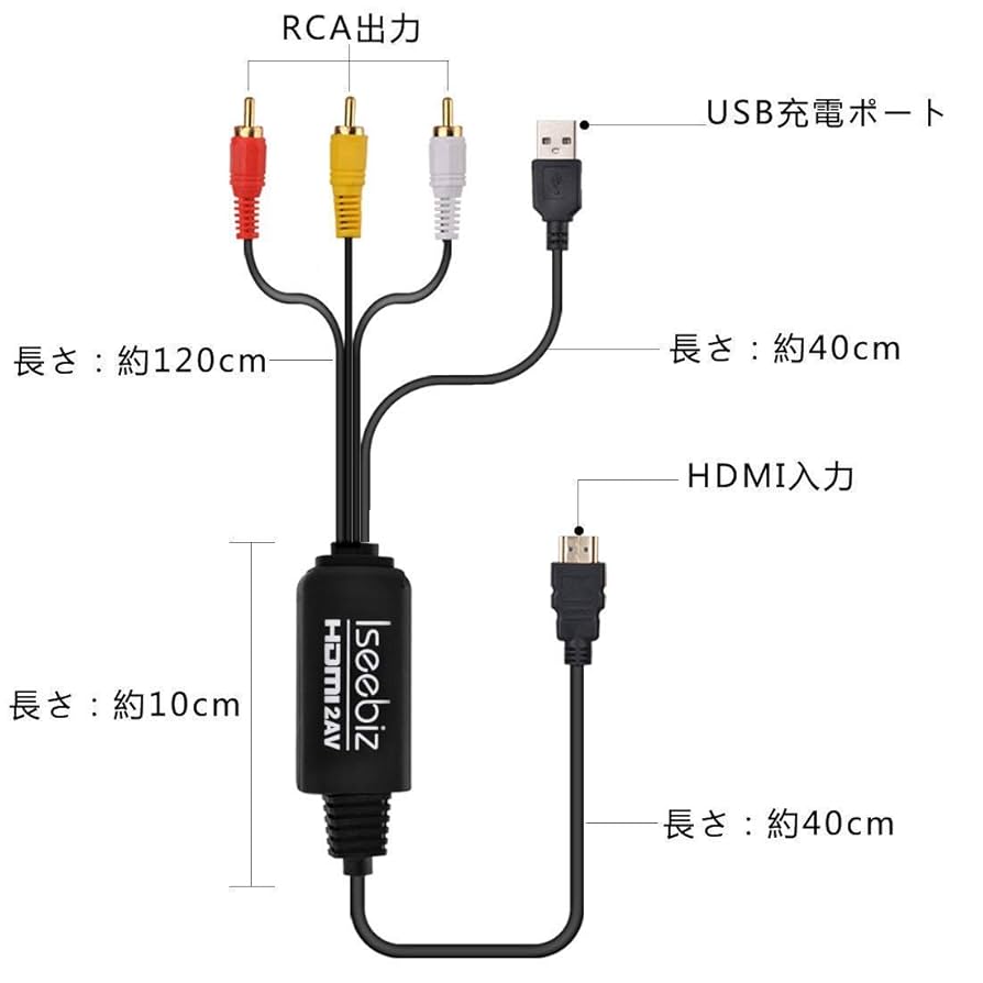 Amazon | Iseebiz HDMIをコンポジットへ変換 HDMI-AV変換