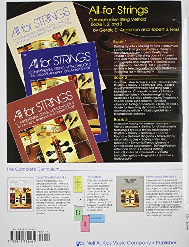 All for Strings Theory Workbook 1 Violin