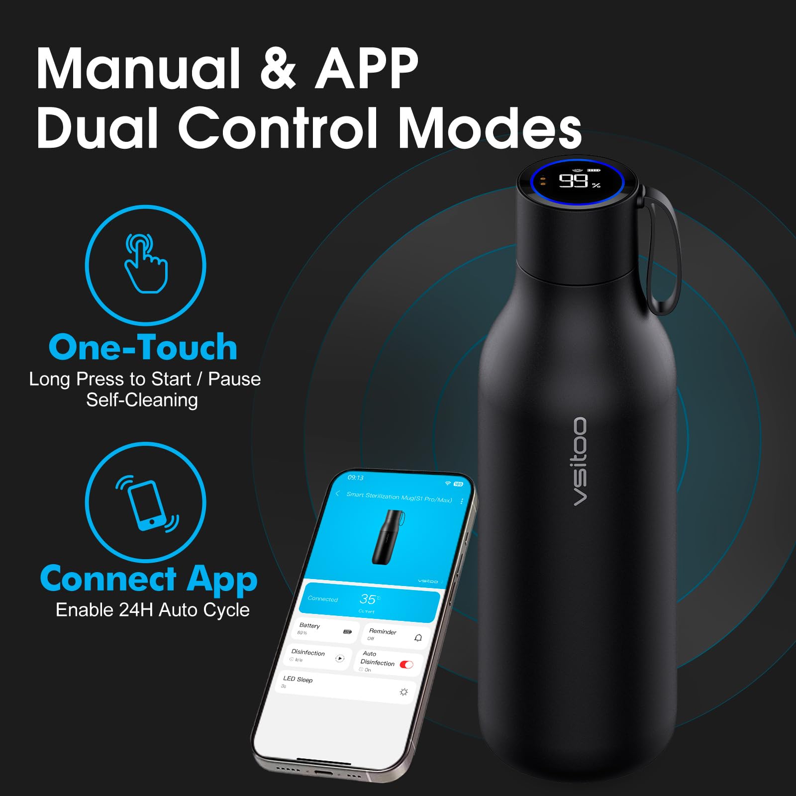 VSITOO 33oz Smart Self-Cleaning Water Bottle Gallery Image