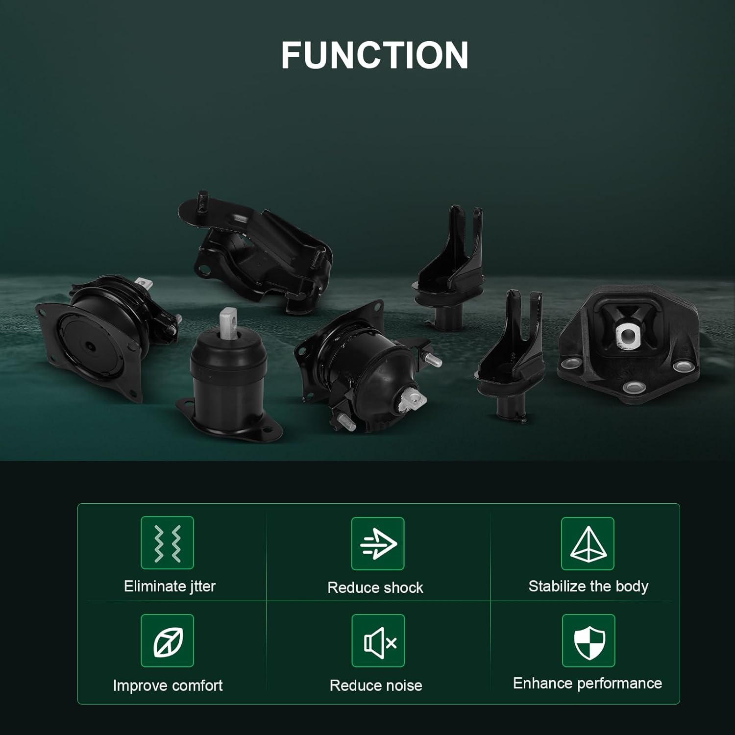 SCITOO Engine Motor Mount and Transmission Mount Set for Acura TSX 2004-2008, A4526HY A4517 A4599HY A4524 A65020 A4544 A65025 A4591