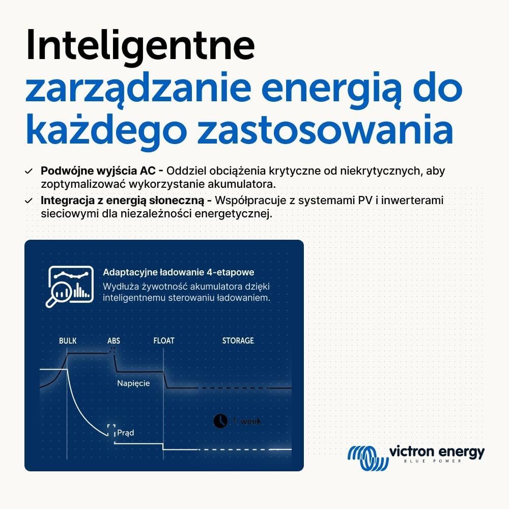 Victron Energy MultiPlus-II 5000 ВА, 48 В, 230 В, синусоидальный инвертор, 70 А, зарядное устройство для аккумуляторов
