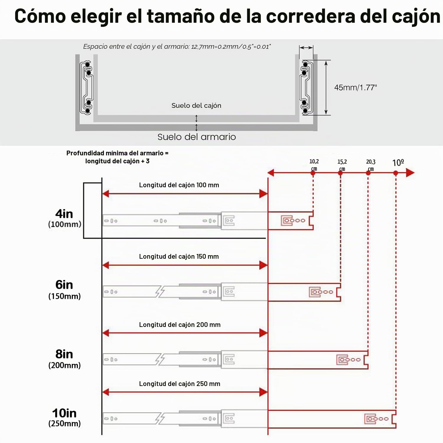 2 Pcs Guias Cajones Carriles, 250mm Railes para Cajones, 3 Pliegues Guias Telescopicas para Cajones, Guia Cajon Extraccion Total 25cm, Montaje Lateral, Capacidad de Carga Hasta 45 KG