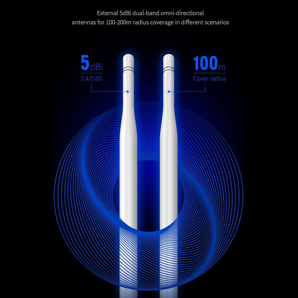 Diagram showing two 5dBi dual-band omni-directional antennas and their 100-200m coverage radius