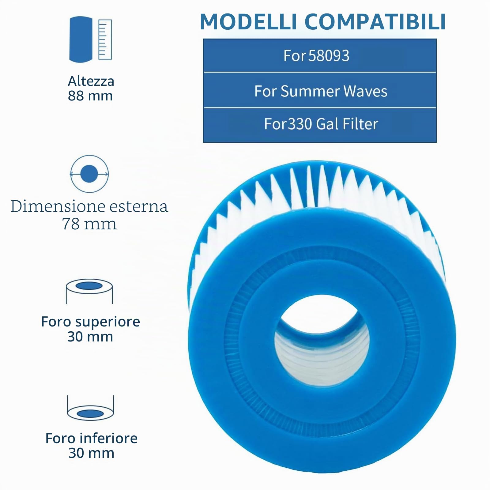 Filtri Misura 1 per cartucce filtranti 58381, Tipo I (8 Pezzi) | cartucce filtranti a cartuccia