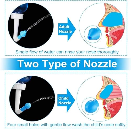 Neti Pot 300Ml, Sinus Rinse Nasal Wash Bottle Navage Nasal Irrigation System, Lavage Sinus Cleaner For Adult And Kid, Sinus Rinse Bottle Bpa Free Nose Care Rhinitis Nose Allergic And Cold Flu Nursing #TOP2