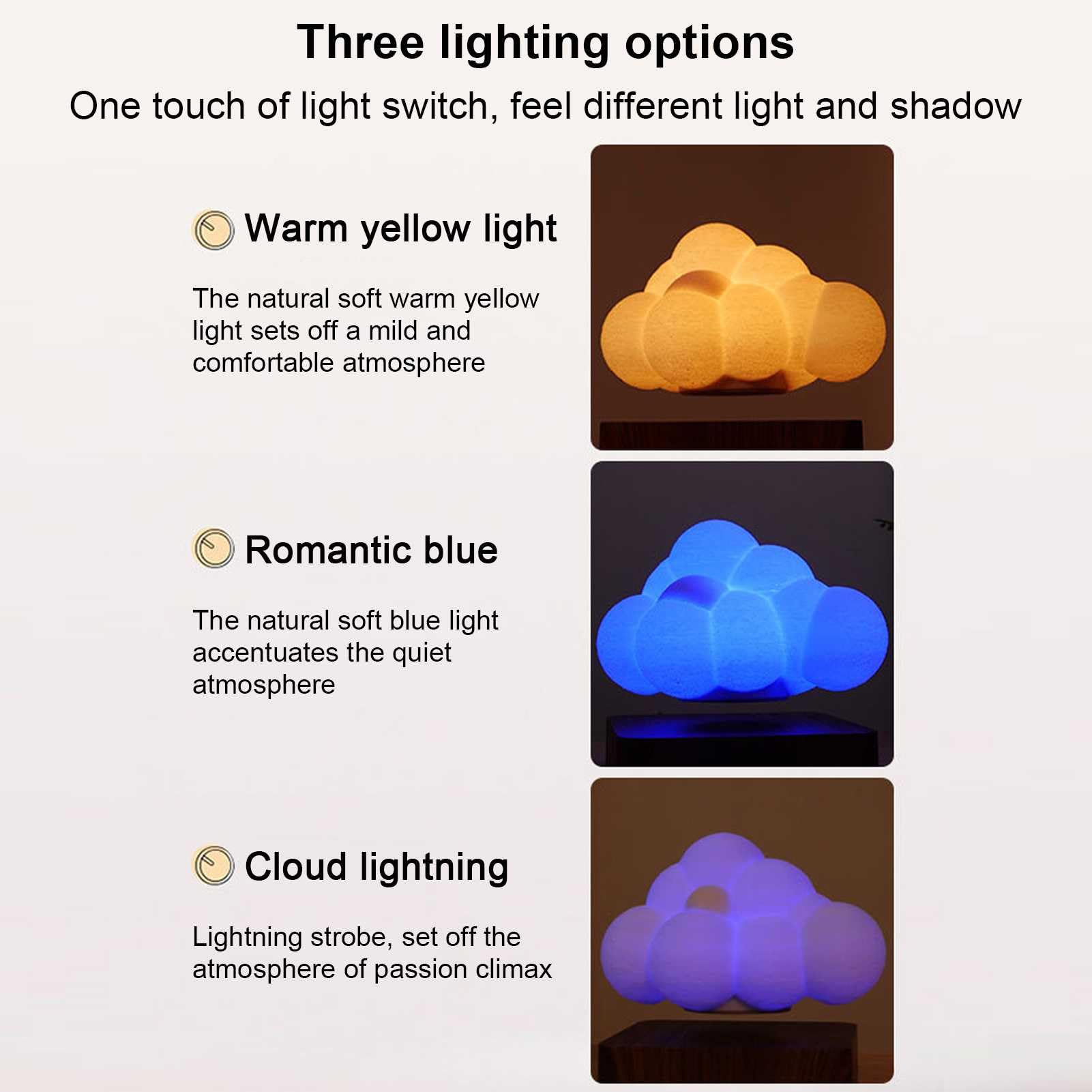 Bazenti Lampada LED A Forma Di Nuvola Con Stelle Fosforescenti - Ricaricabile, Magnetica, Touch - Luce Notturna Per Cameretta - 5