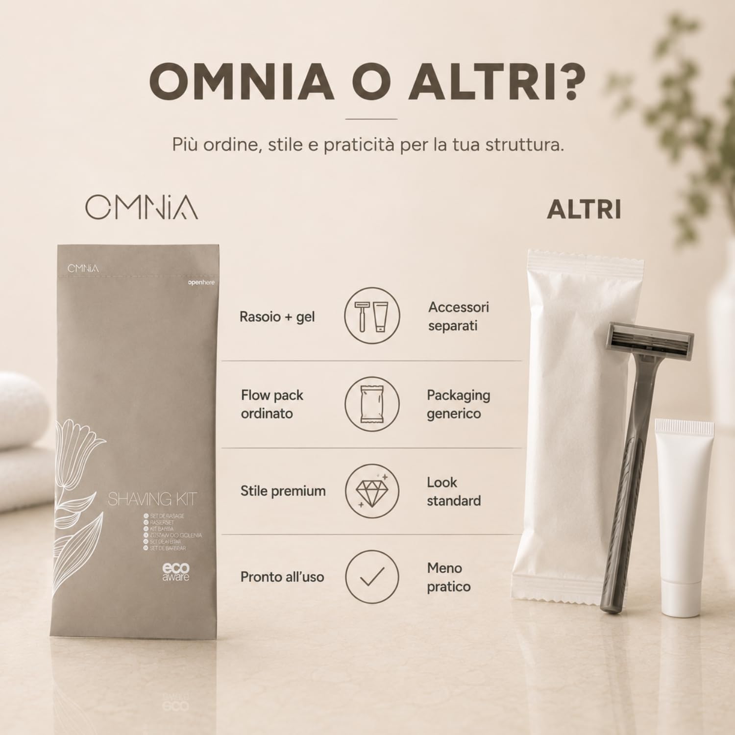 Kit barba uomo 50pz linea cortesia omnia per hotel e b&b, Set con rasoio e gel da barba 15 ml