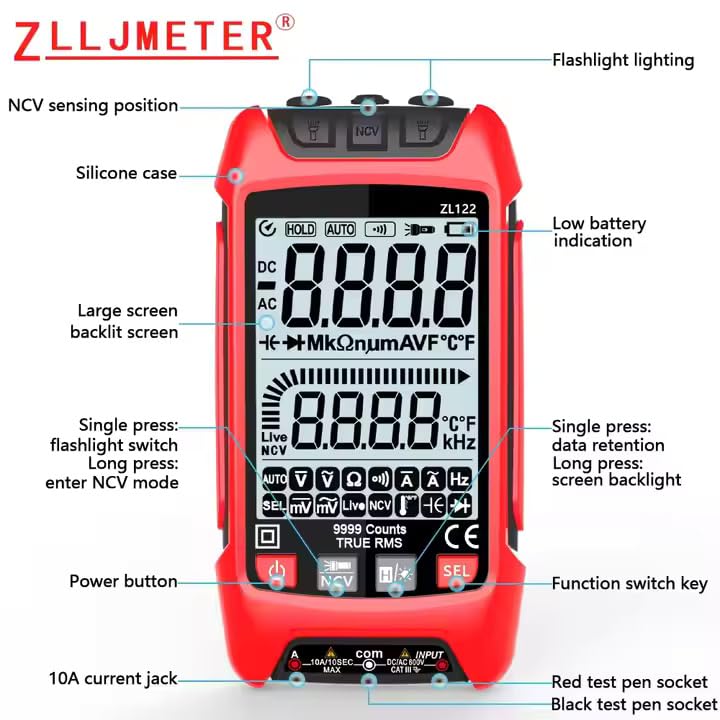 Labeled diagram of the ZLLJMETER ZL122 multimeter's front panel, showing NCV sensing position, flashlight, low battery indicator, large backlit screen, power button, function switch key, data hold, screen backlight, 10A current jack, red and black test pen sockets.