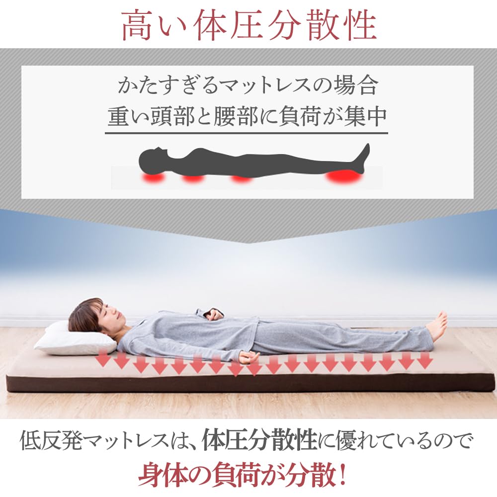 Amazon.co.jp: アイリスオーヤマ もっちり低反発マットレス 厚さ8cm 高