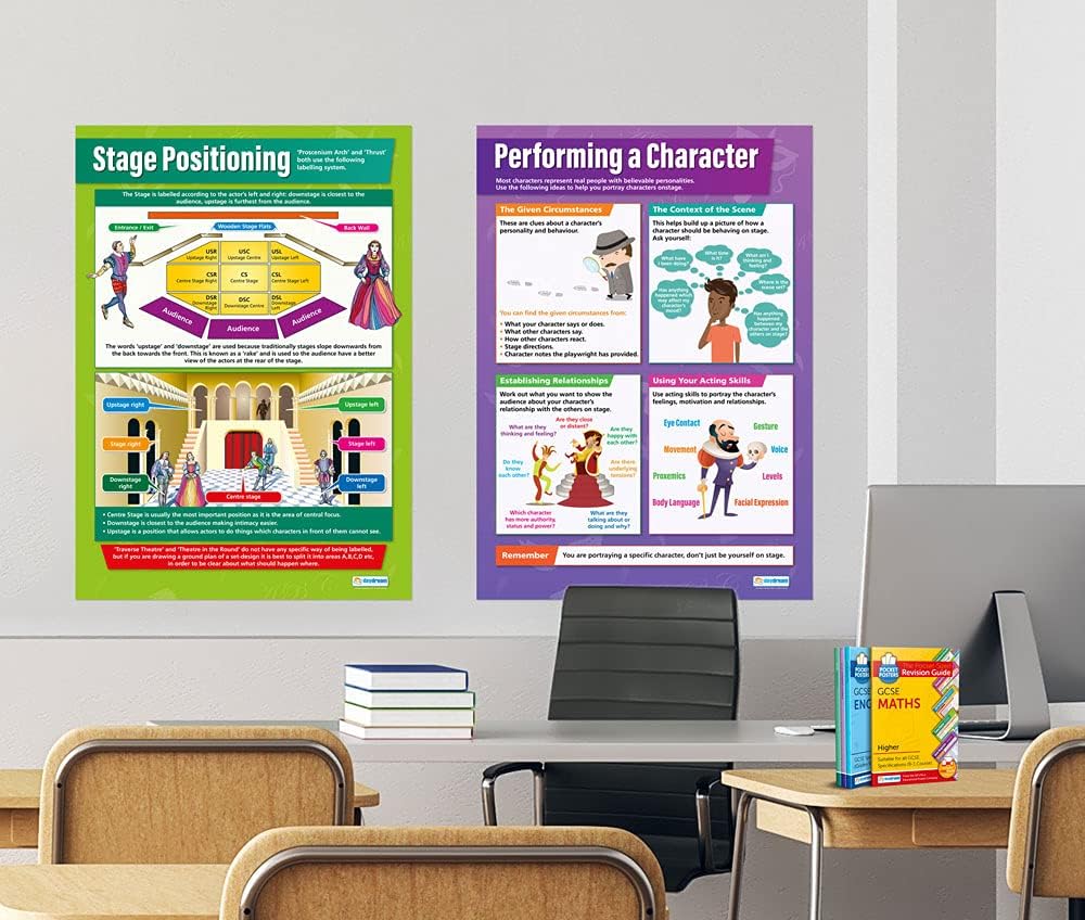 Daydream Education Acting Skills Drama Posters - Set of 5 - EXTRA LARGE 33" x 23.5" - Gloss Paper - Drama & Theater Middle and High School Classroom Decoration - Wall Charts