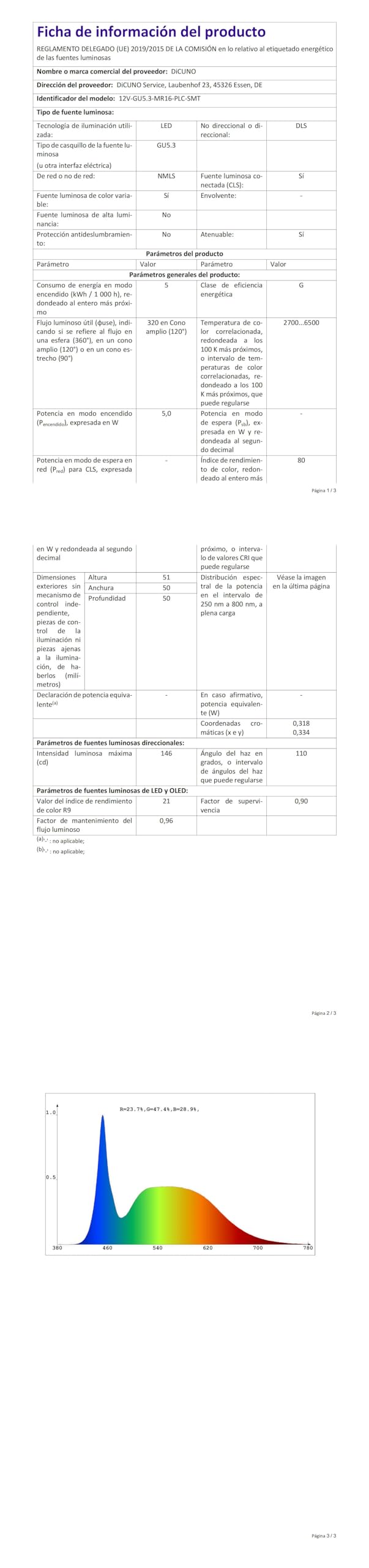 DiCUNO Lampadine Wi-Fi LED Inteligente GU5.3, compatibile con Alexa e Google Home, MR16, 12V, Faretto 5W Dimmerabile Multicolore 2700K-6500K RGBCW, 320LM, Nessun Hub richiesto, 4 Pezzi