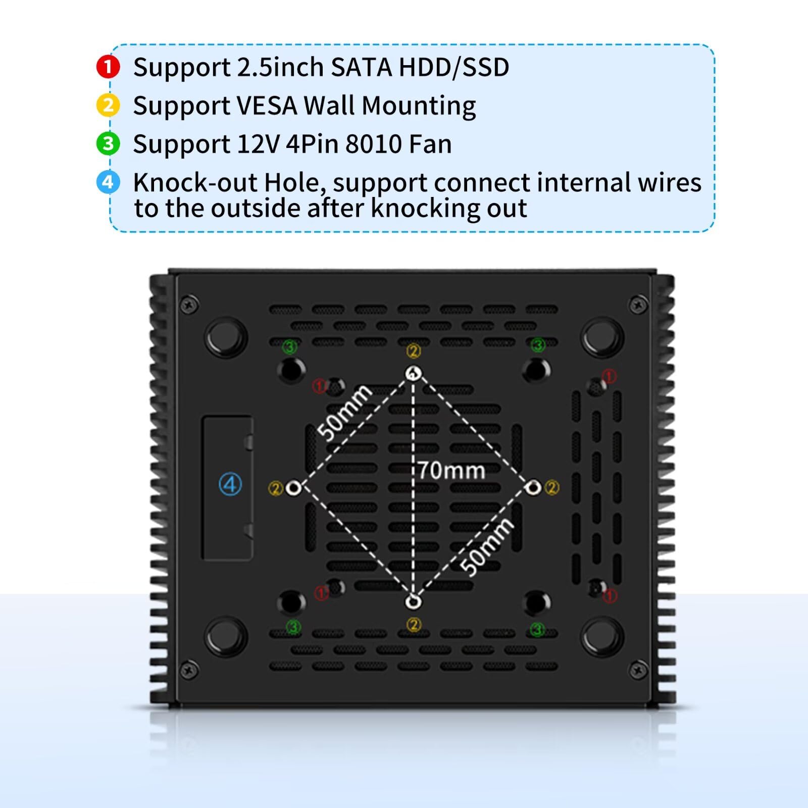 Mini PC Firewall N150 (Upgraded N100), Micro Computer OPNsense Appliance, DDR5 NO RAM NO SSD, 4 x 2.5GbE i226V LAN Fanless Hardware, TF Slot, Support 1v4 Nvme Adapter