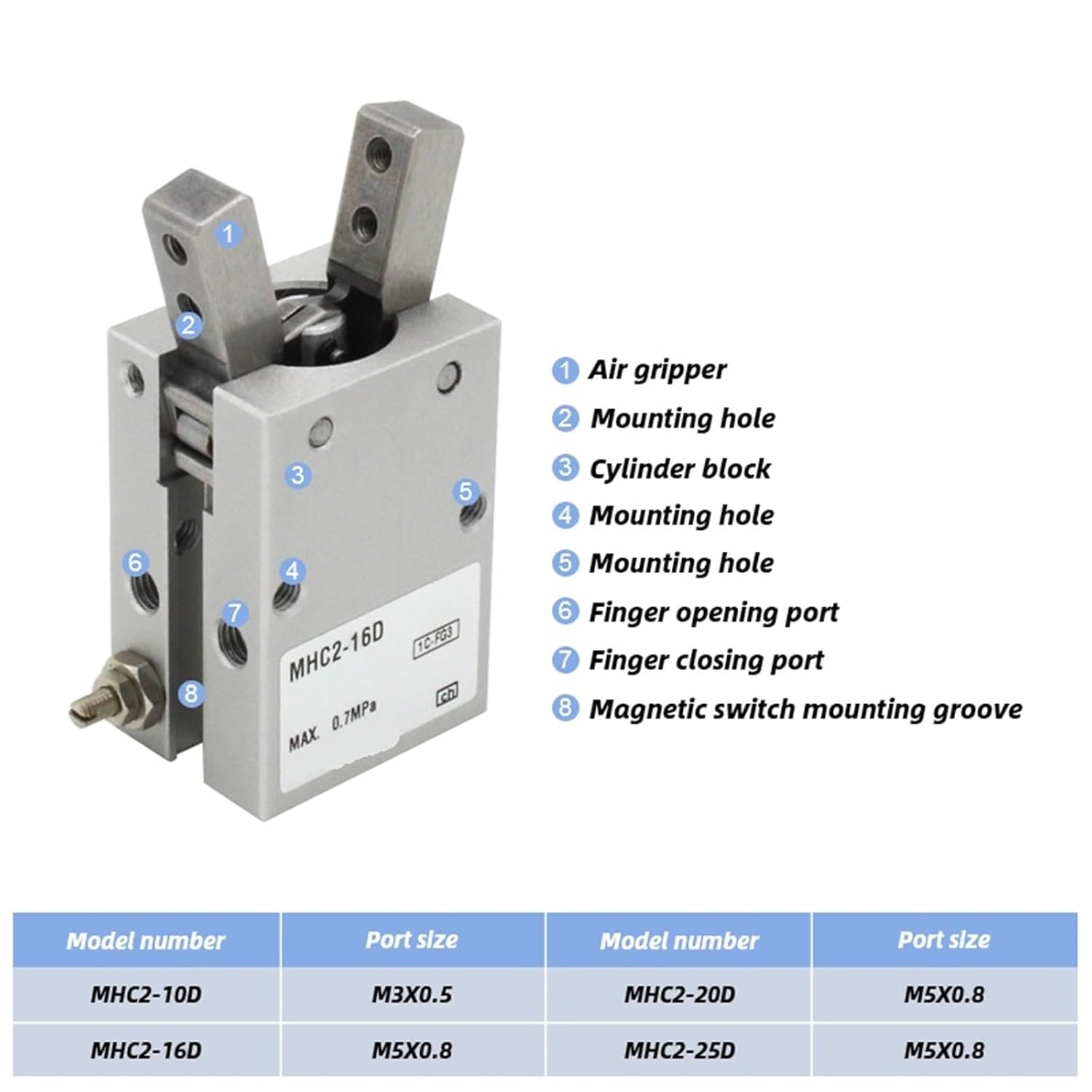 1pcs Angular Style air Gripper Cylinder Double Acting MHC2-10D MHC2-16D MHC2-20D MHC2-25D(MHC2-25D)