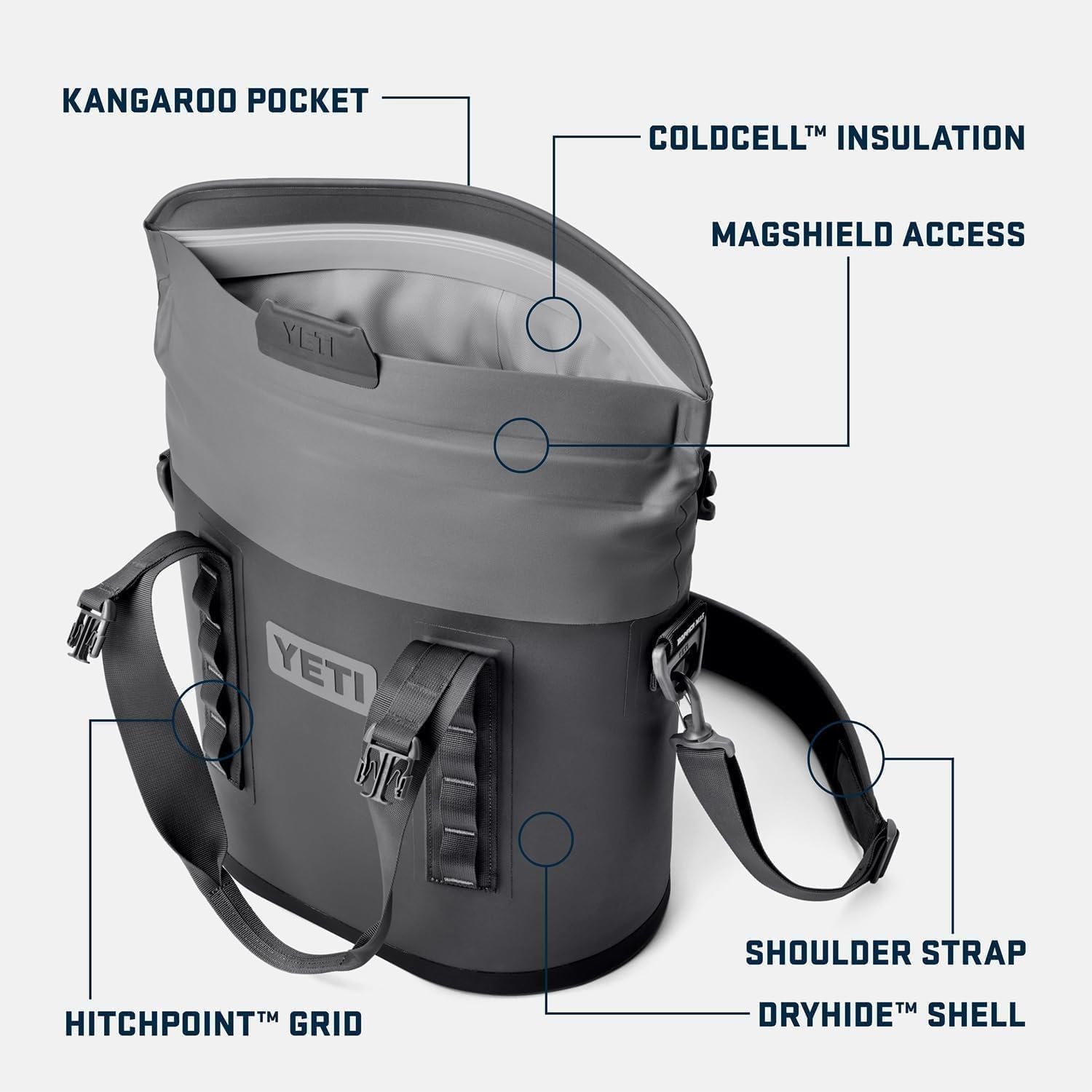 YETI Hopper Soft Backpack Cooler, M15
