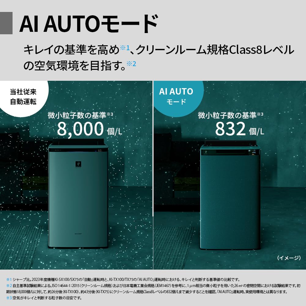 Amazon.co.jp: シャープ 加湿 空気清浄機 KI-TX75-H プラズマ