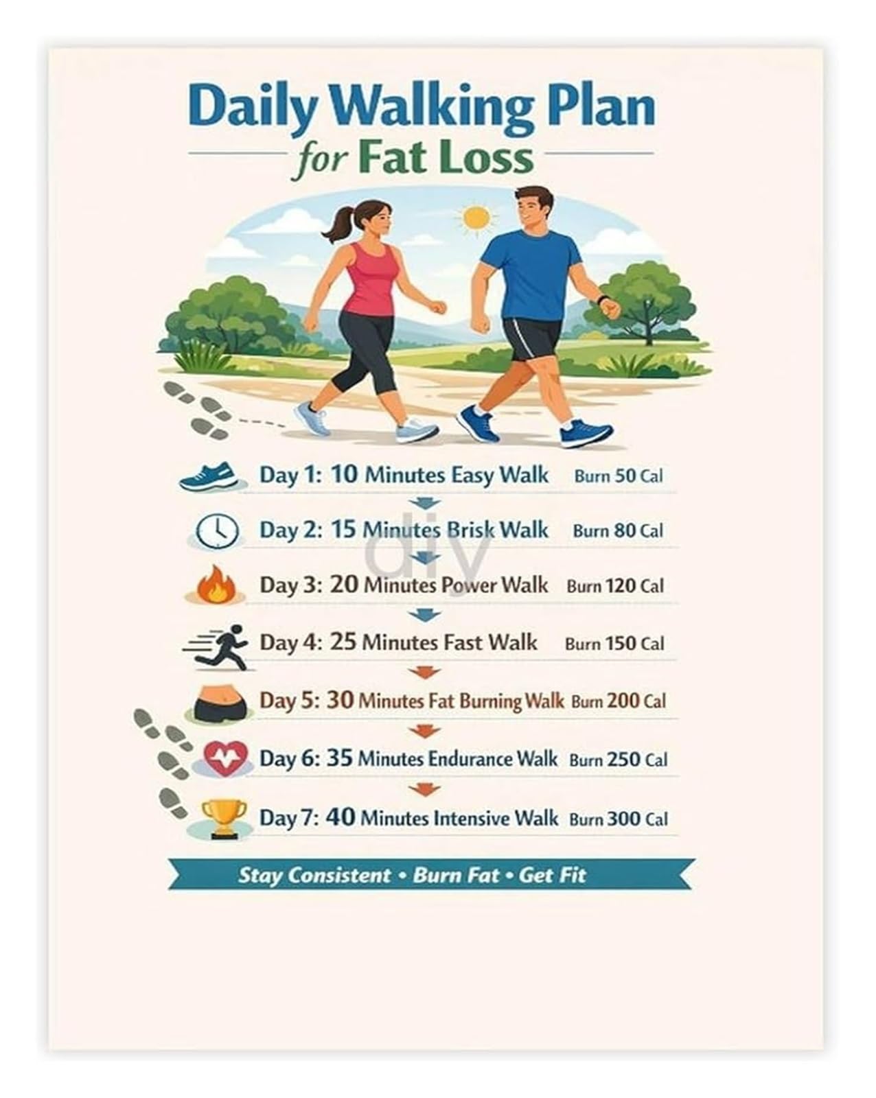 NWPNLXEA Fat Loss Walking Workout Daily Challenge Plan and Step Poster for Home Gym Motivation Wall Framed,08x12inch(20x30cm)
