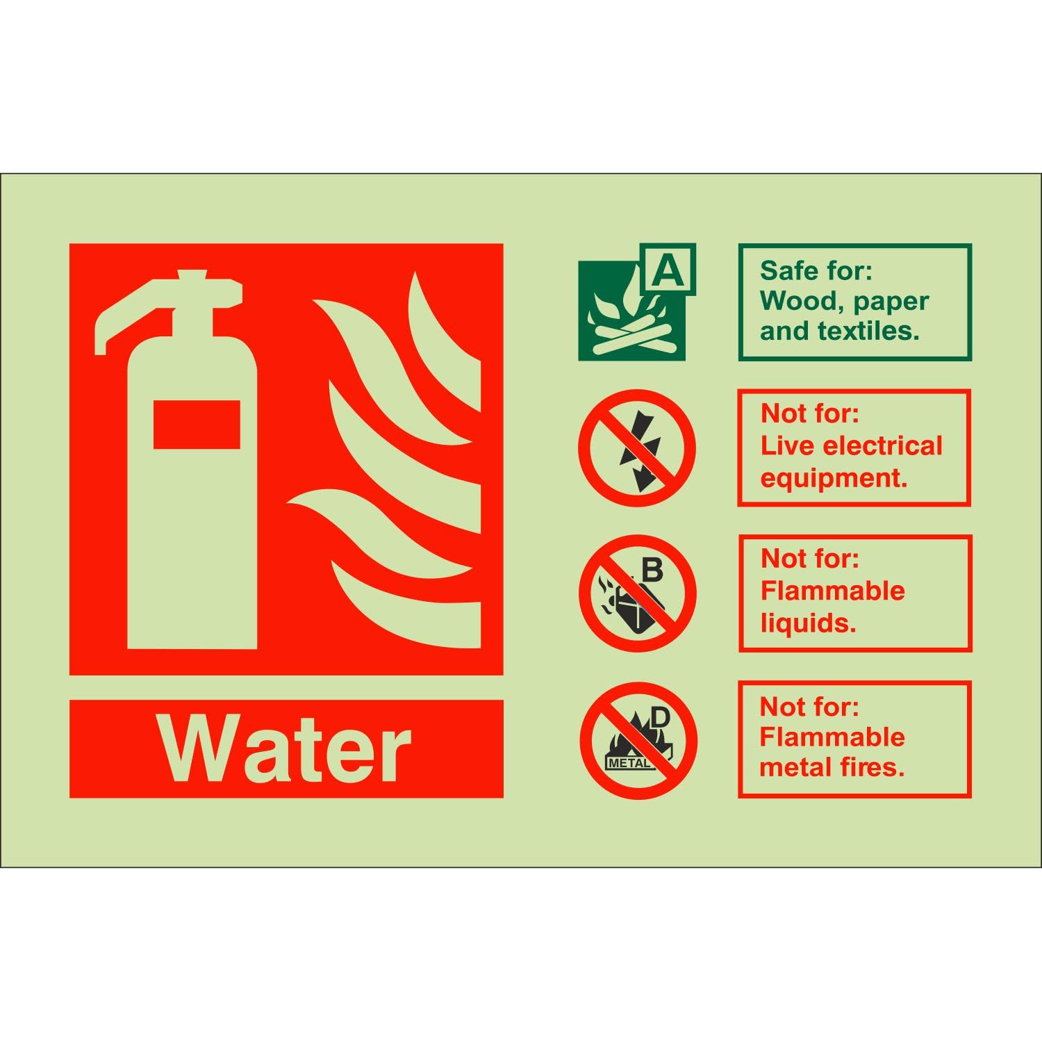 Glow In The Dark Water Fire Extinguisher ID Sign 150mm x 100mm - Rigid Plastic