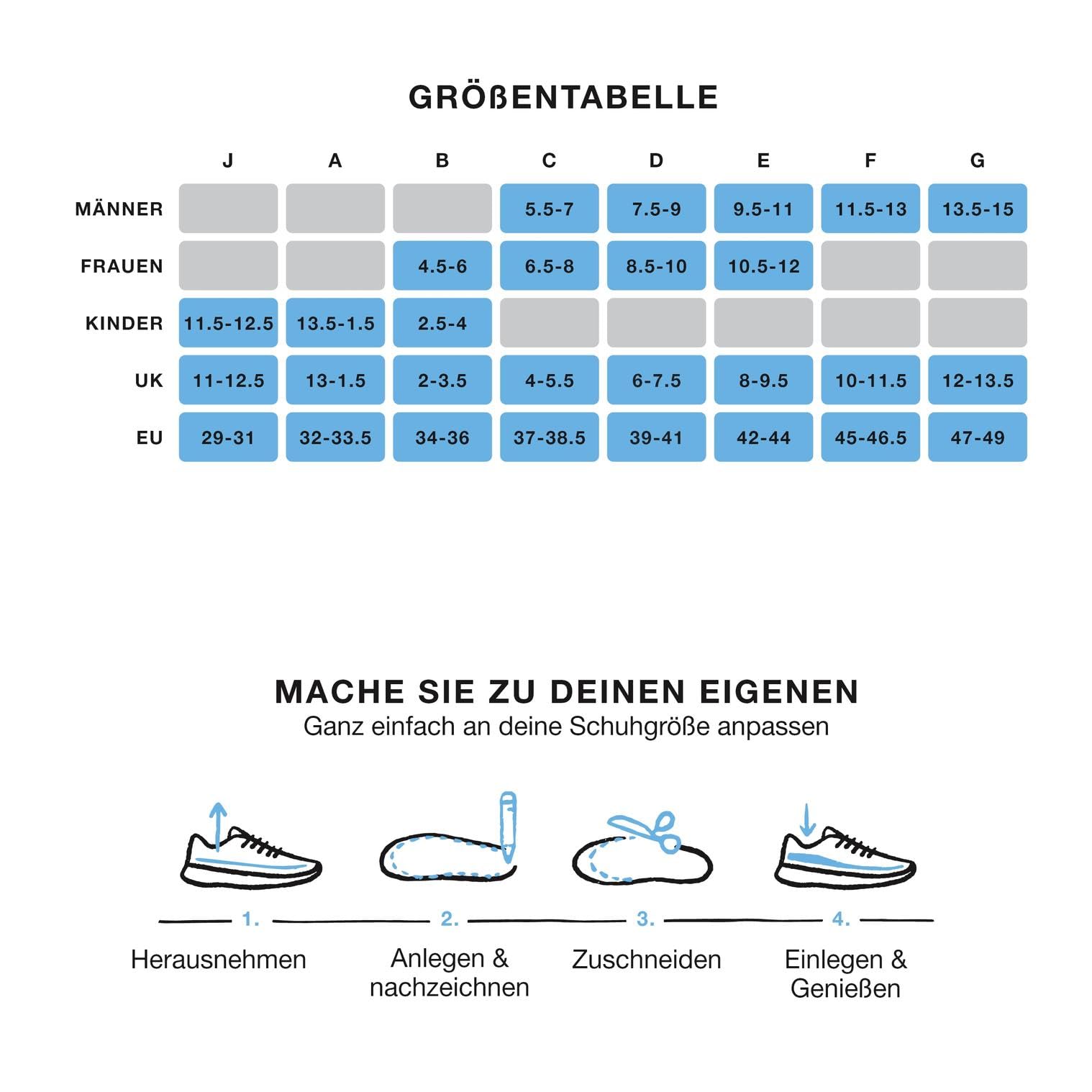 Superfeet Allzweck Unterstützung mittlere Fußgewölbe, EU 43-45 Männer/EU 42.5-44 Frauen