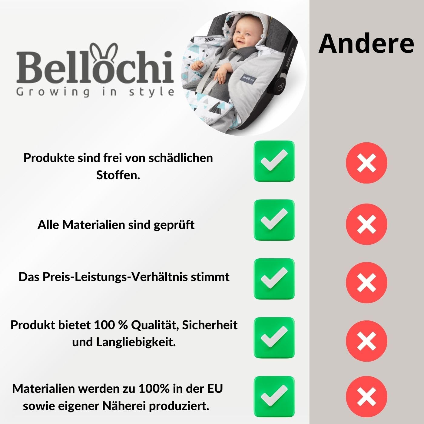 Premium Einschlagdecke Babyschale, Baby Erstausstattung aus Baumwolle für Autositz, Kuscheldecke für Kinderwagen mit Fußsack passend für Maxi-Cosi, Römer, Cybex – Graue Sterne