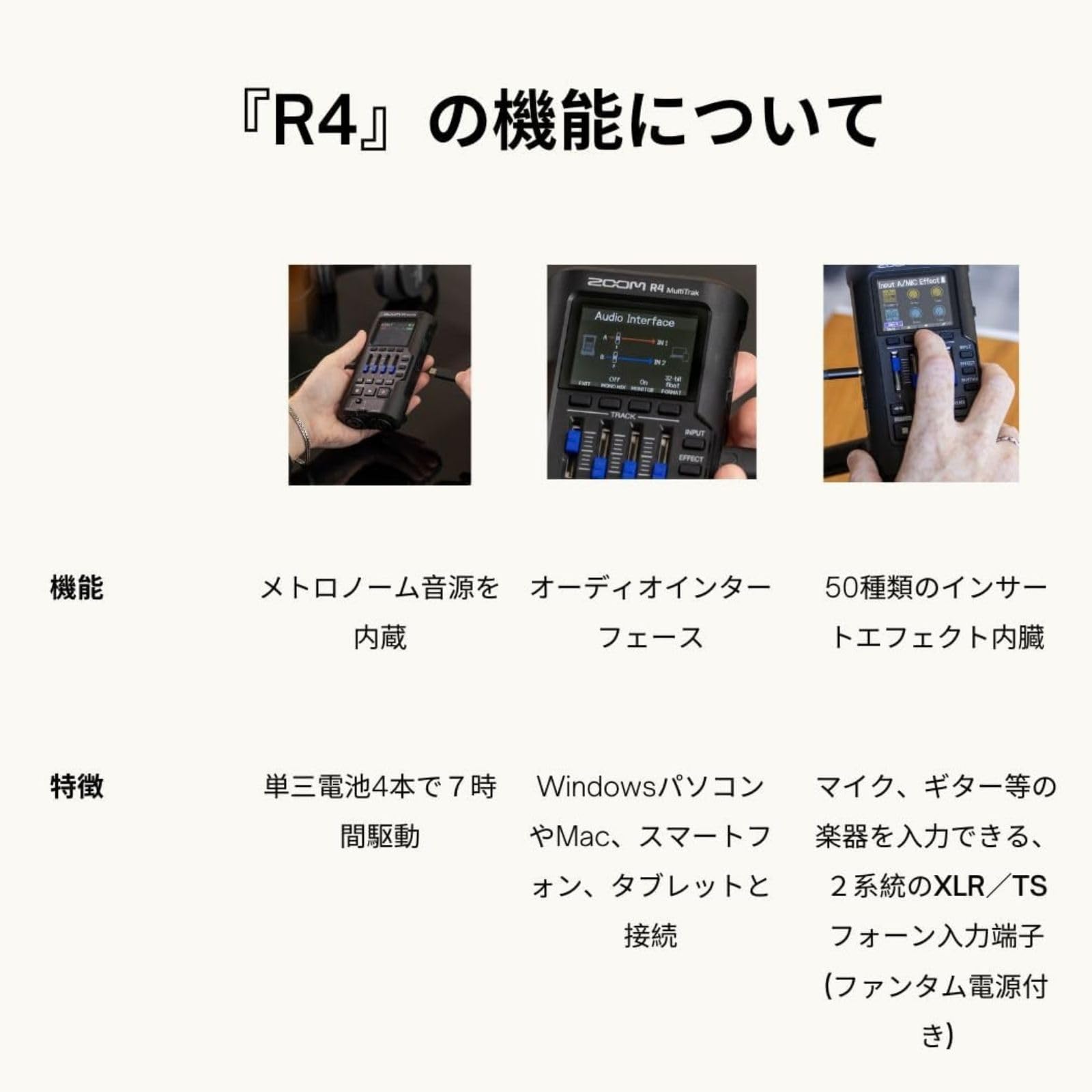 Amazon.co.jp: ZOOM ズーム R4 32bitフロート録音対応 4トラック録音