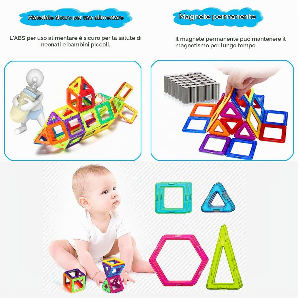 LIVEHITOP 109 Pezzi Costruzioni Magnetiche per Bambini, Grandi Magnetica Costruzione Blocchi Giochi Educativi Creativi 3D DIY Giocattoli Regalo per Natale Giornata Bambini
