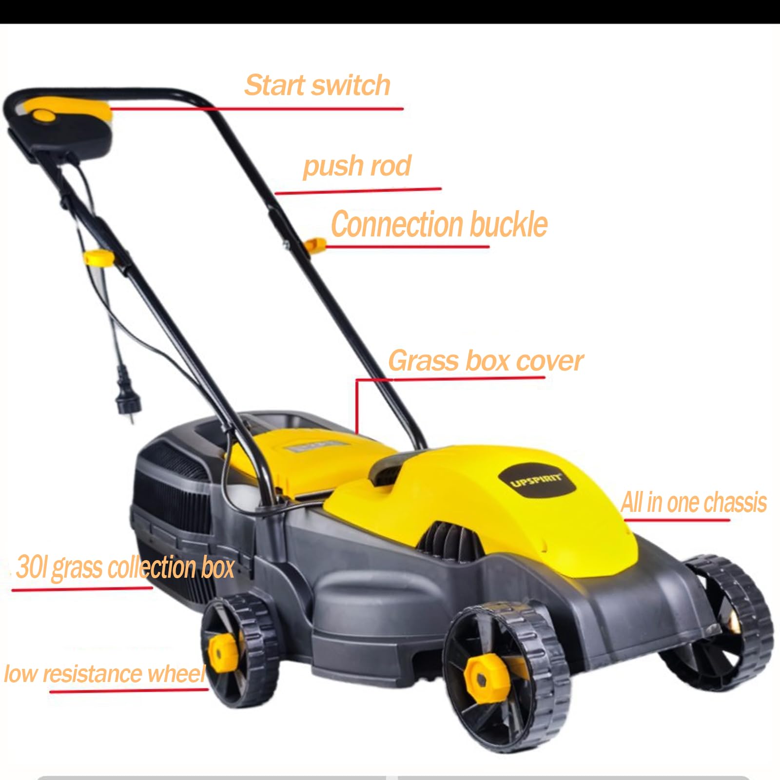 Kosiarka elektryczna, 1200 W, szerokość koszenia 32 cm, pojemność pojemnika na trawę 30 l, składana na płasko, regulacja wysokości, kosiarka akumulatorowa, do ogrodów o powierzchni do 1000 m²