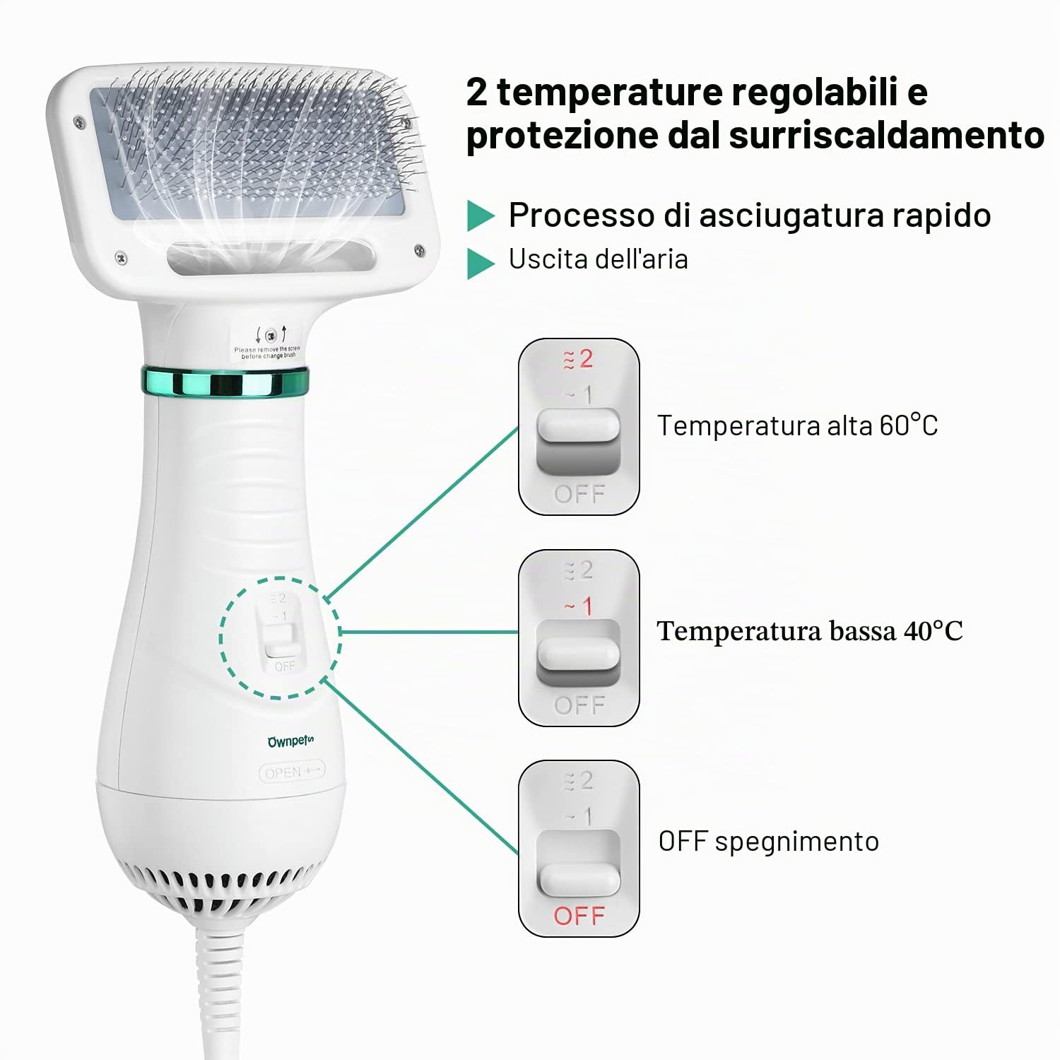 Ownpets Asciugacapelli per cani con pettine in pelliccia, 2 in 1, asciugacapelli per animali domestici, temperatura regolabile, asciugacapelli per cani, gatti o altri animali domestici