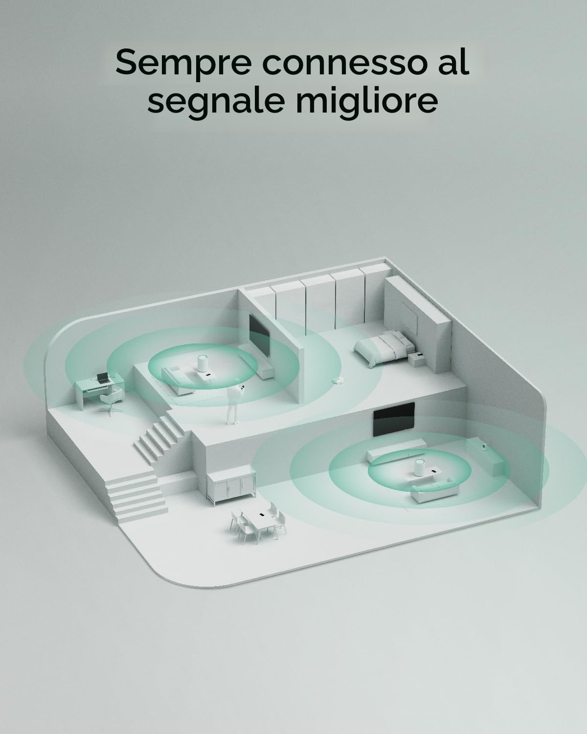 Sistema Wi-Fi mesh Cudy Dual Band AX1500 WiFi 6, sostituisce router ed estensori, copre fino a 230 m², 3 porte Gigabit per unità, supporta backhaul Ethernet, confezione da 3 M1500
