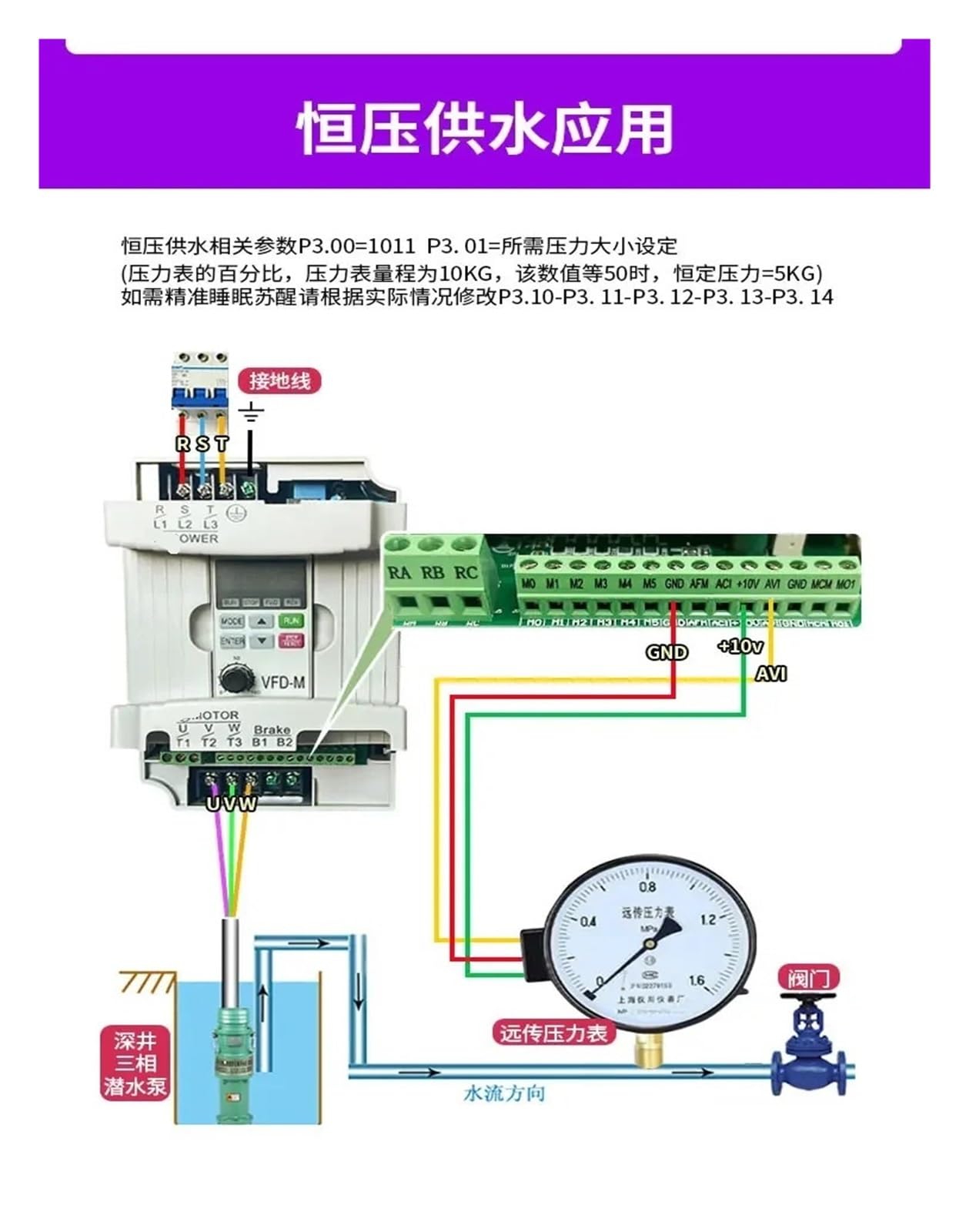 Macchina Trifase Inverter Convertitore di Frequenza 15 kW 22KW(17)