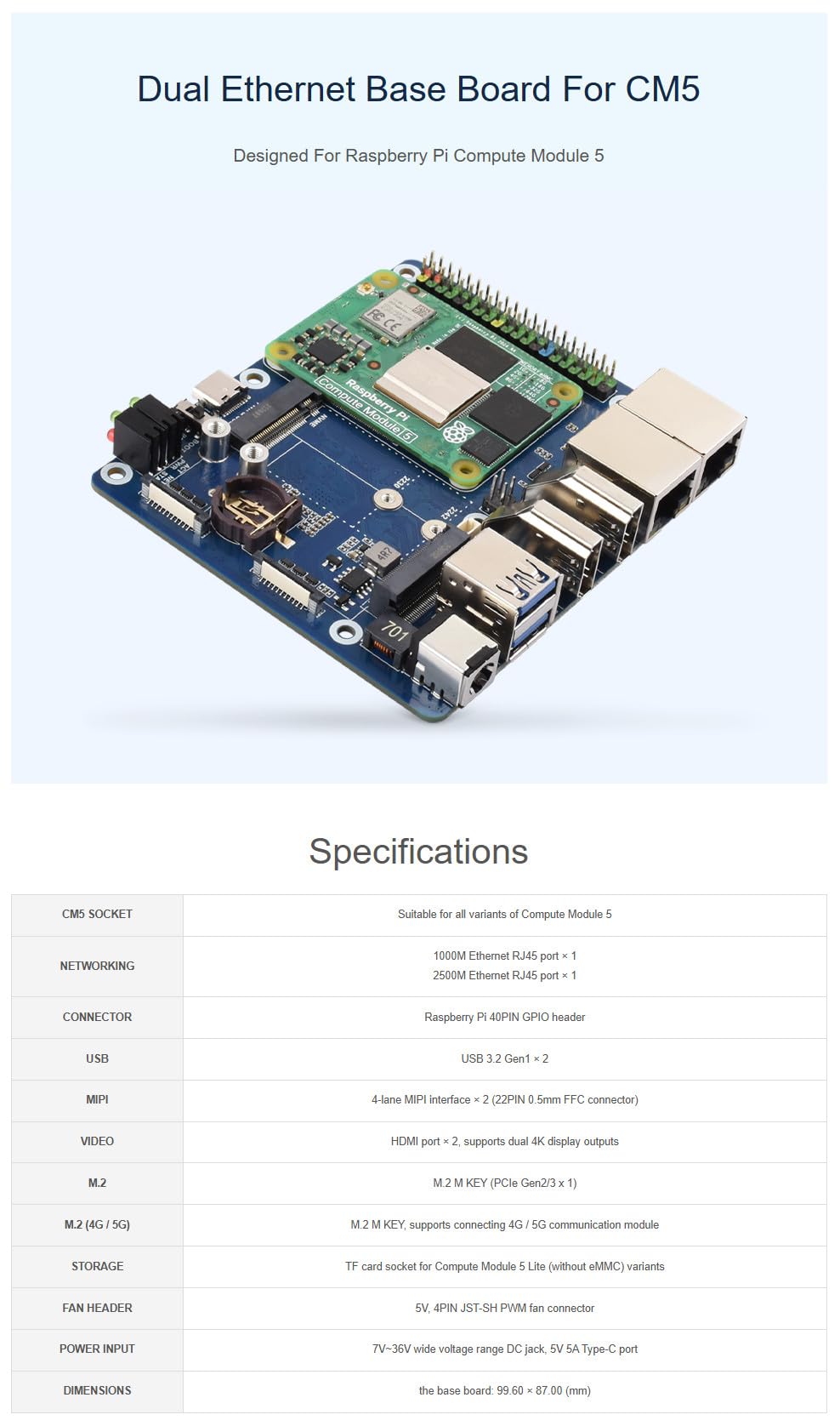 Scheda Base Dual Ethernet Per Raspberry Pi CM5 – Doppia Uscita 4K, M.2 Per 4G/5G, NVMe, USB 3.2, PoE Ready E GPIO 40 Pin