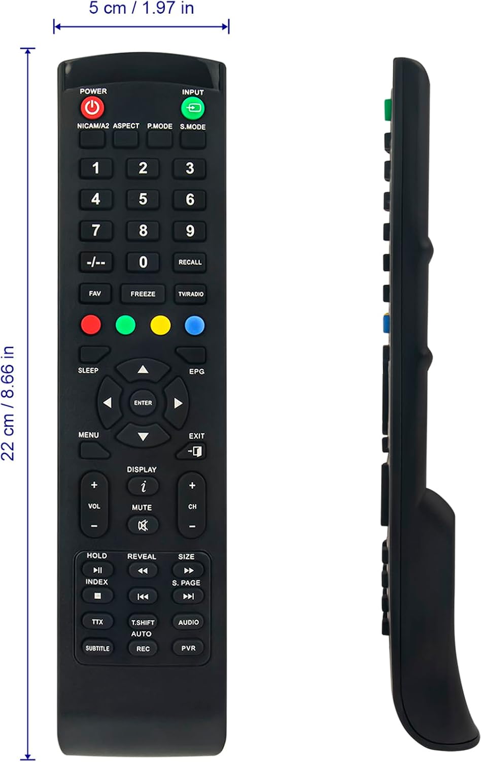 Detailný pohľad na diaľkový ovládač ALLIMITY