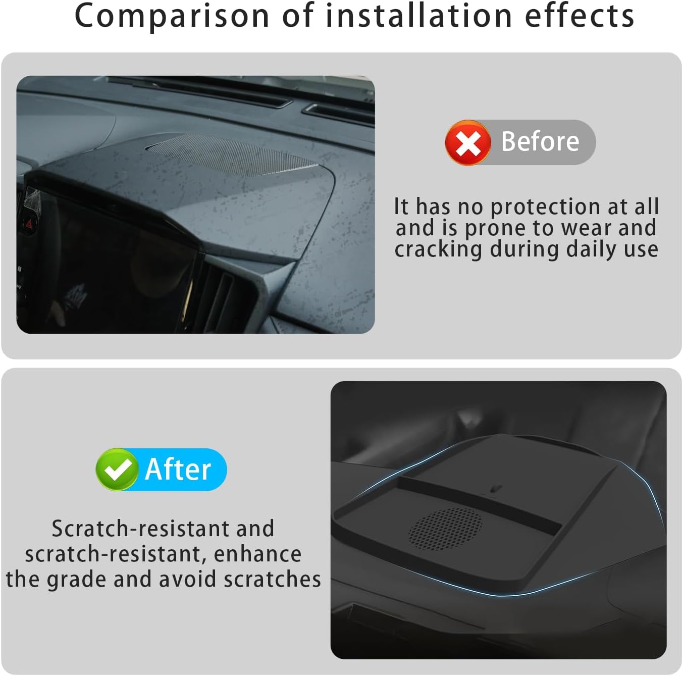 Dashboard Panel Organizer fits for 2025 2026 Forester ＆ Outback ＆ Croosterk Accessories Center Console Organizer Anti-Slip Anti-Dust Waterproof Mats Silicone Black