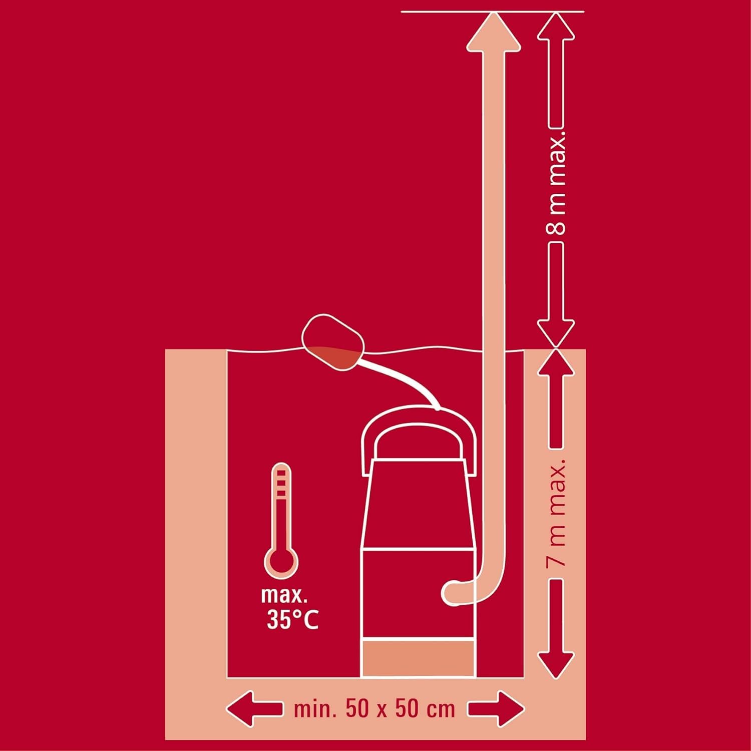 Einhell Schmutzwasserpumpe GC-DP 7035 LL (700 W, flachabsaugend bis 1 mm, Fördermenge 16.000 L/h, 0,8 bar, Eintauchtiefe 7 m, verstellbar für Schmutz- & Klarwasser)