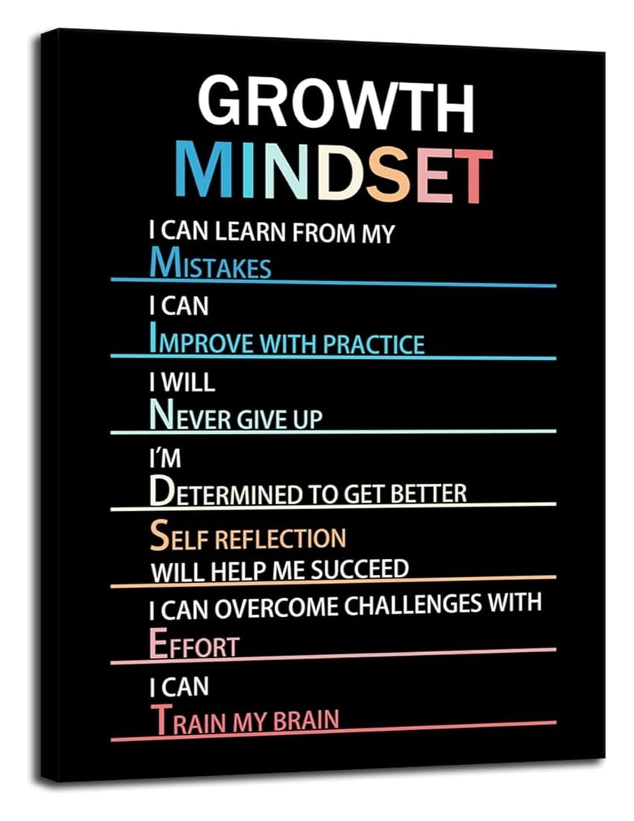 LLBOGRGGN Growth Mindset Inspirational Wall-Art Motivational Poster Canvas Print for Office Decor and Coaching Space(Unframed,12x18inch(30x45cm))