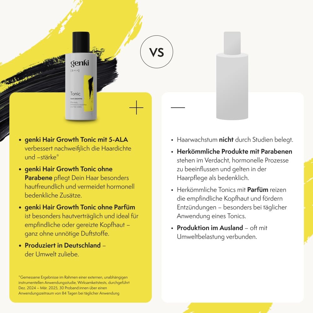 Growth Tonic 150 ml mit 5-ALA, Koffein und Hyaluronsäure Stimuliert das Haarwachstum Revitalisiert die Kopfhaut Stärkt die Haarwurzeln Haartonikum Wachstumstonikum