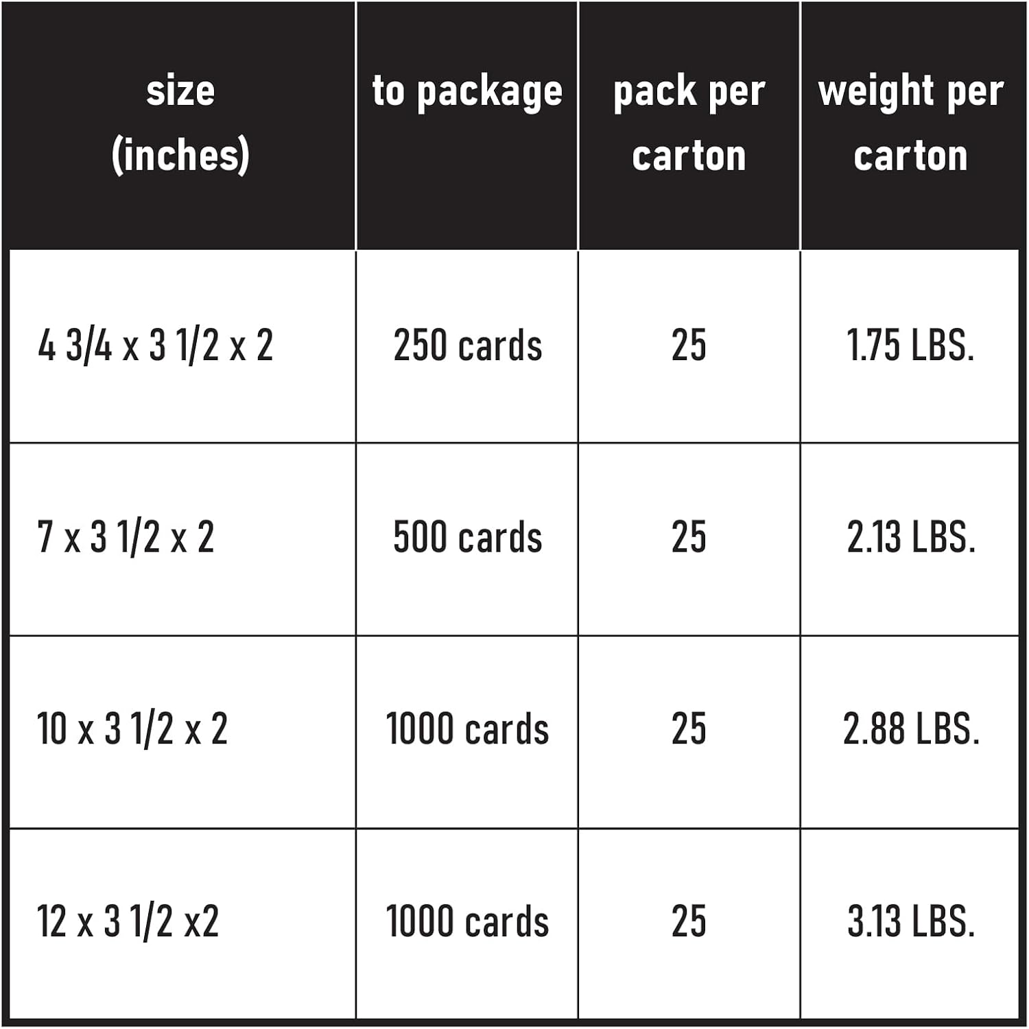 White Business Card Folding Box - Thick and Sturdy Cardboard Boxes for Storage Containers, Packaging, Card Holder and Organizer - 25 per Pack (12" x 3 1/2" x 2")