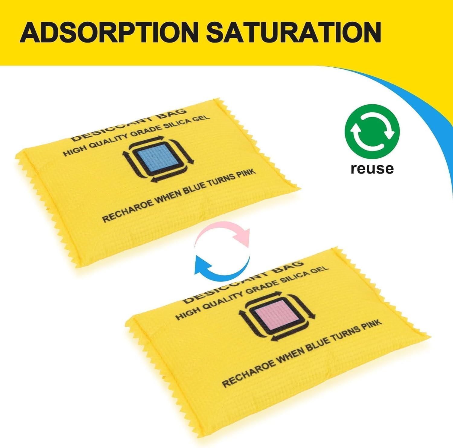 12 Packs Rechargeable Desiccant - GARGEN Moisture Absorber Reusable Silica Gel Packets, Color Changing Desiccant for Moisture Control & Storage,100g