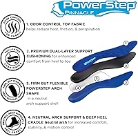 Vista 3 de Plantilla para zapato ortopédico Powerstep Pinnacle., Azul