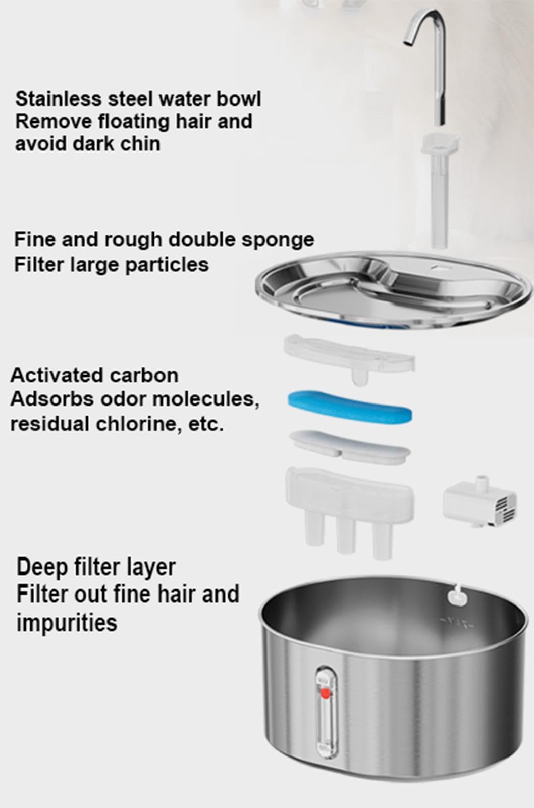 Cat Water Fountain 3L,Stainless Steel Pet Water Fountain with Water Level Window, Automatic Pet Dispenser with Quiet Pump,Ideal for Cats and Dogs - image 4