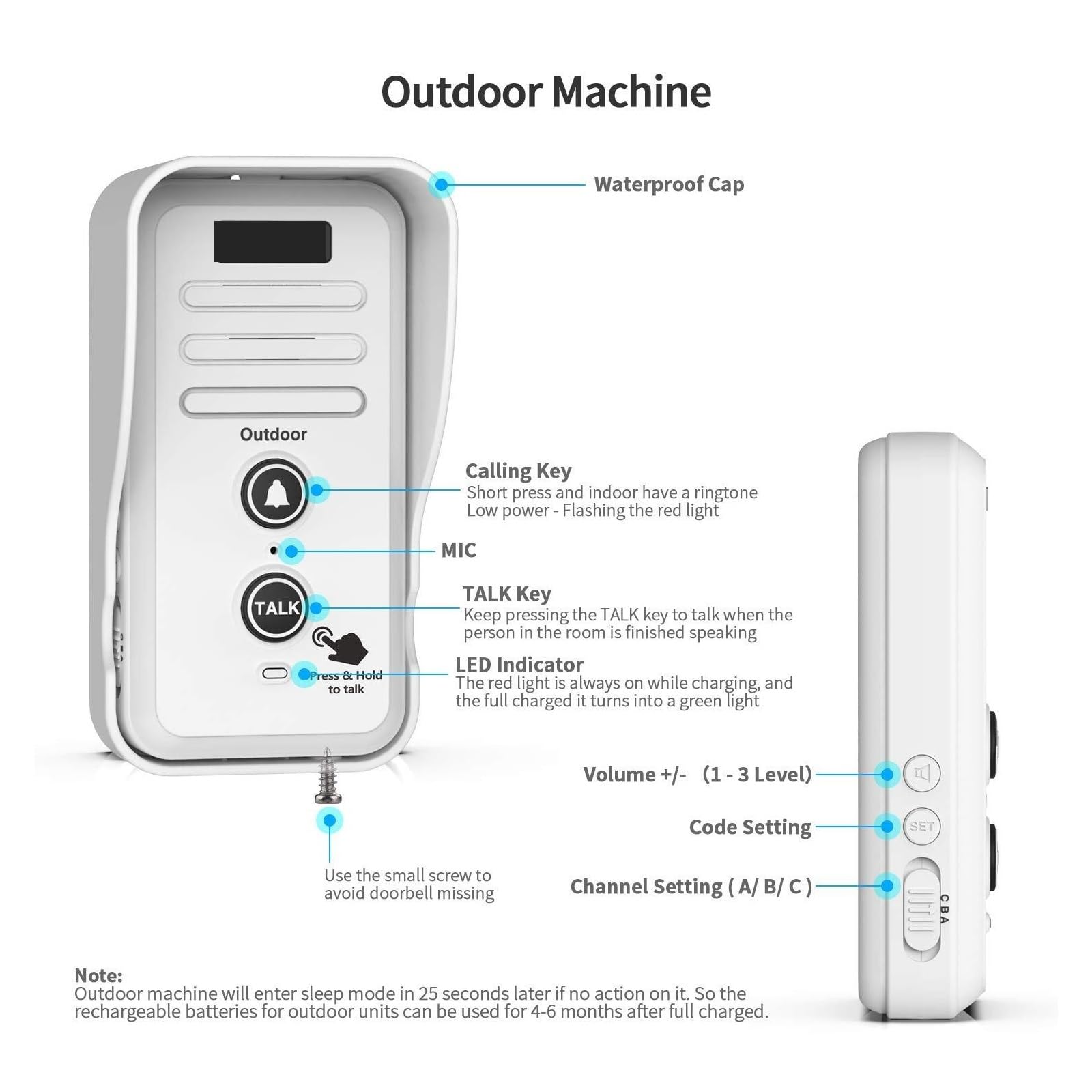 THikk Sonnette électronique sans Fil, portée de 1/2 Miles, interphone for Carillon de Porte, Intercomunicador Rechargeable, Carillon électronique étanche(1T2 Set White,UK Plug)